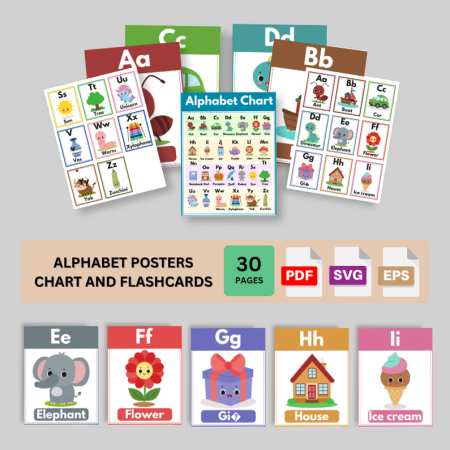 Alphabet Posters, Chart and Flashcards | Vibrant Early Literacy Tools for Preschool & Kindergarten | Printable ABC Learning Bundle for Classrooms