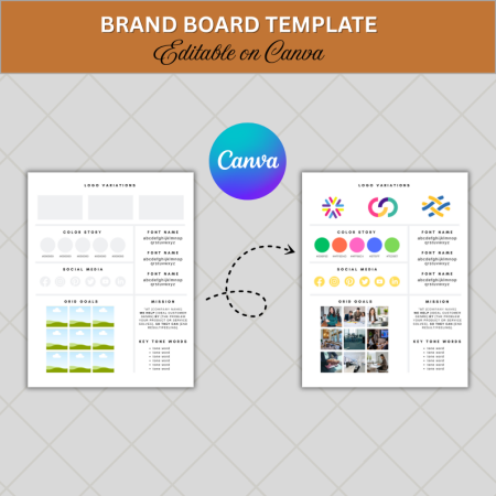 Brand Board Canva Template