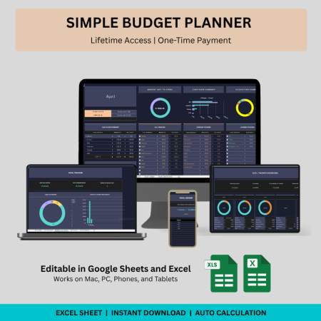 Budget Planner Template in Google Sheets