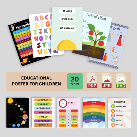 Educational Poster to Print for Children | Motivational & Learning Posters for Kids’ Rooms & Classrooms | Printable Digital Download for Parents