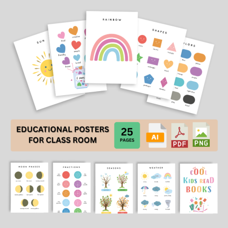 Educational Posters for Class Room | Printable Motivational & Learning Posters for Elementary Students | Bright Classroom Decor for Homeschool