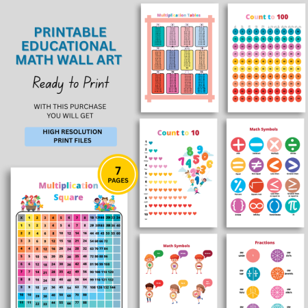 Printable Educational Math Wall Art for Classrooms | Colorful Math Posters for Early Learning & Memory | Fun Printable Math Charts for Homeschool